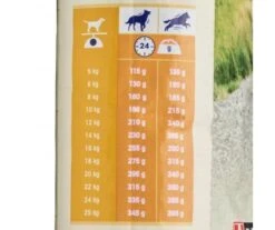 CROQUETTES CHIEN ADULTE COMPLET/CLASSIQUE POULET 14KG – PURINA -Jardin Extérieur croquettes dog chow complet 14 kg 2