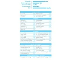 CROQUETTES CHIEN GIANT JUNIOR 15KG - ROYAL CANIN 9 CROQUETTES CHIEN GIANT JUNIOR 15KG - ROYAL CANIN -Jardin Extérieur croquettes giant junior 15kg 3