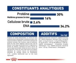 CROQUETTES CHIEN MAXI JUNIOR 15KG - ROYAL CANIN -Jardin Extérieur croquettes maxi junior 3