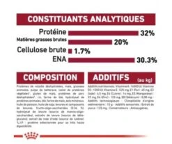 CROQUETTES CHIEN MEDIUM JUNIOR 4KG - ROYAL CANIN -Jardin Extérieur croquettes medium junior 4kg 3