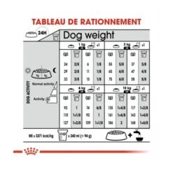CROQUETTES CHIEN MINI LIGHT WEIGHT CARE 3KG - ROYAL CANIN -Jardin Extérieur croquettes mini light weight 4