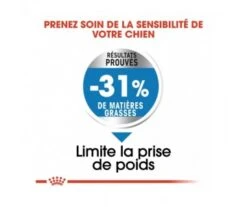 CROQUETTES CHIEN MINI LIGHT WEIGHT CARE 8KG - ROYAL CANIN -Jardin Extérieur croquettes mini light weight 9