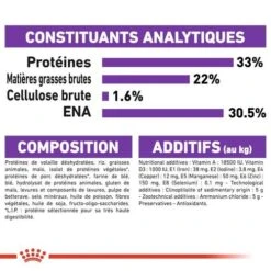 CROQUETTES CHAT SENSIBLE 33 2KG - ROYAL CANIN -Jardin Extérieur croquettes sensible33 400gr 3