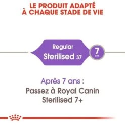 CROQUETTES CHAT STERILISED 37 10KG - ROYAL CANIN -Jardin Extérieur croquettes sterilised37 2kg 7