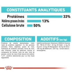 CROQUETTES CHAT URINARY CARE 4KG - ROYAL CANIN -Jardin Extérieur croquettes urinary care 2kg 2